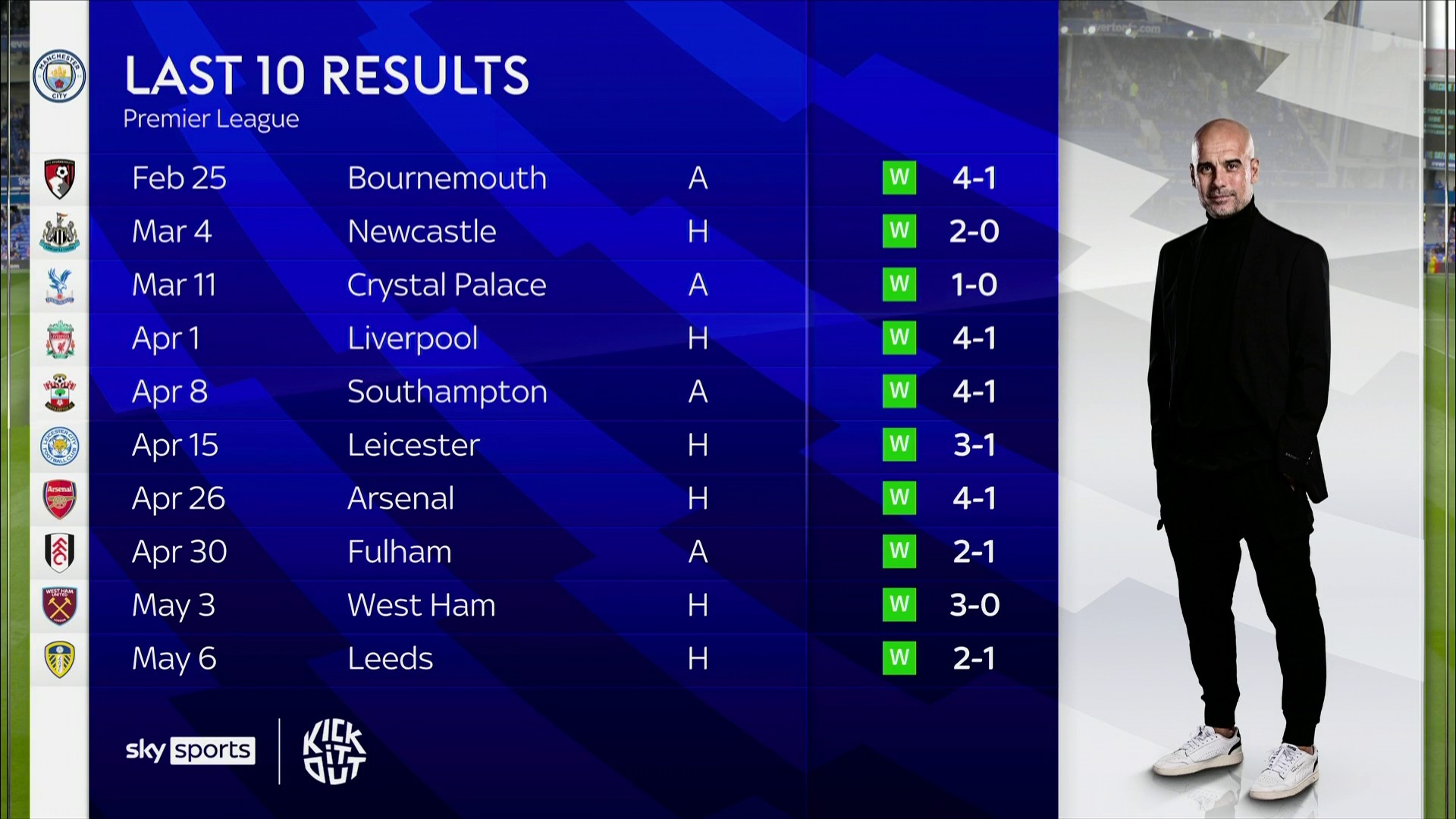 为球迷献上 为球迷献上